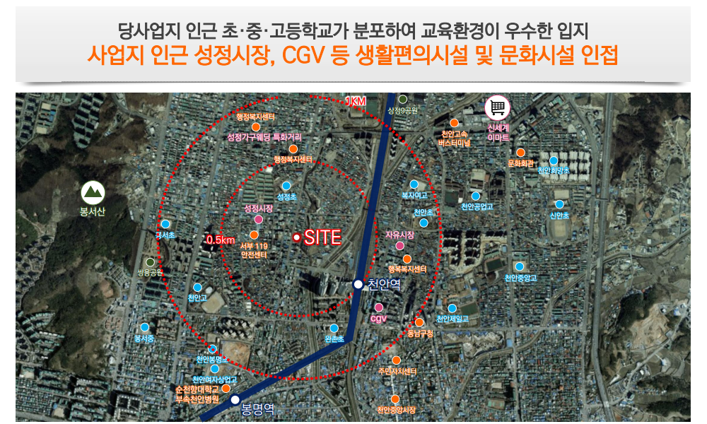 이미지명