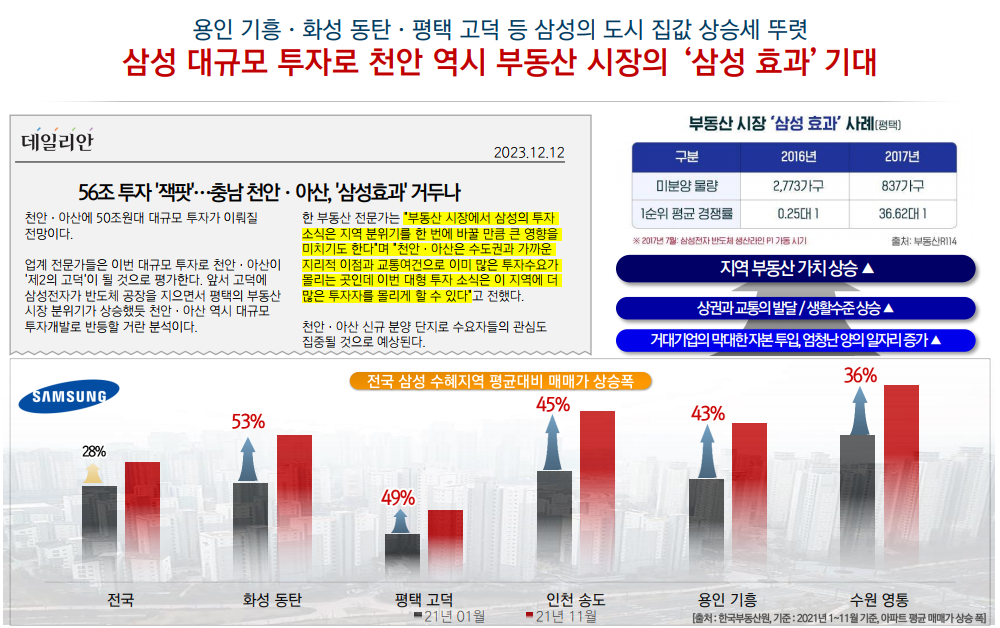 이미지명