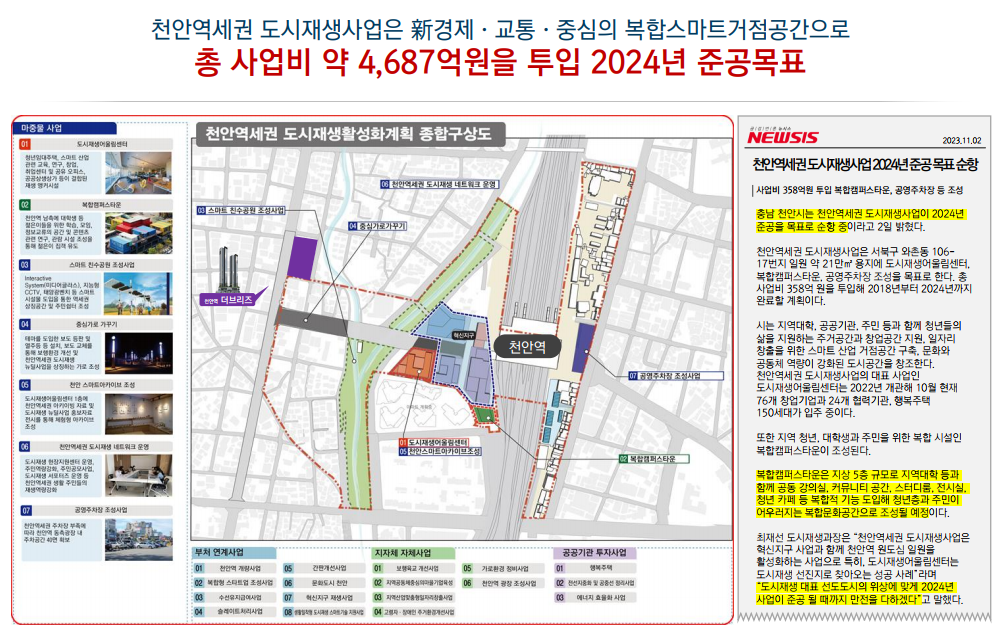 이미지명
