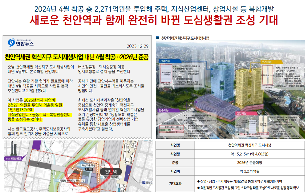 이미지명