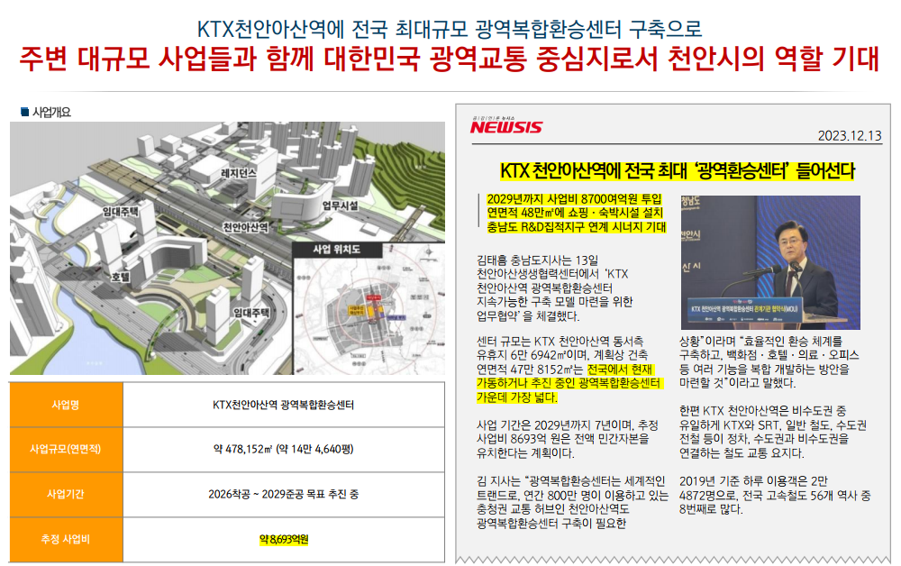 이미지명