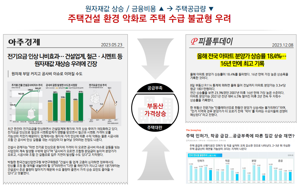 이미지명