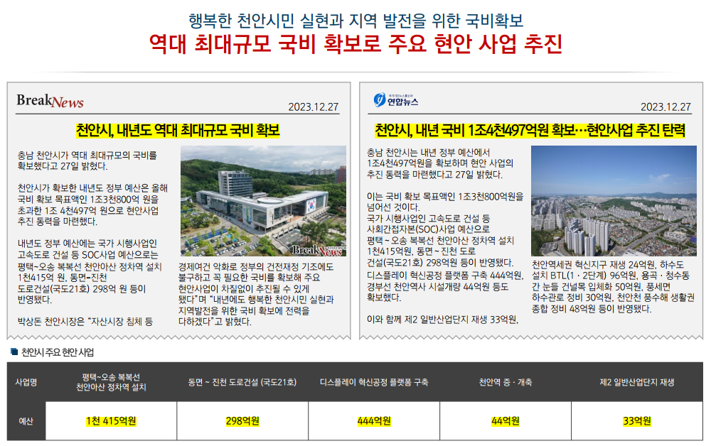 이미지명